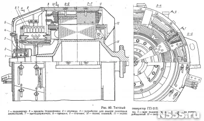 Генератор гп-312 б/у после ремонта